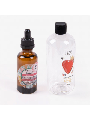 Custom Labels