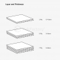 Cushion Pads