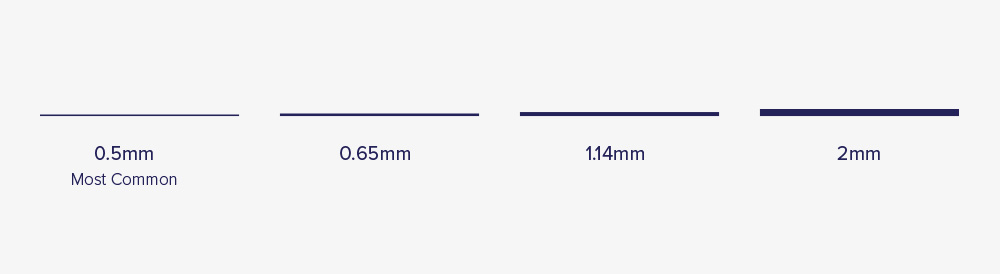 Film-Thicknesses